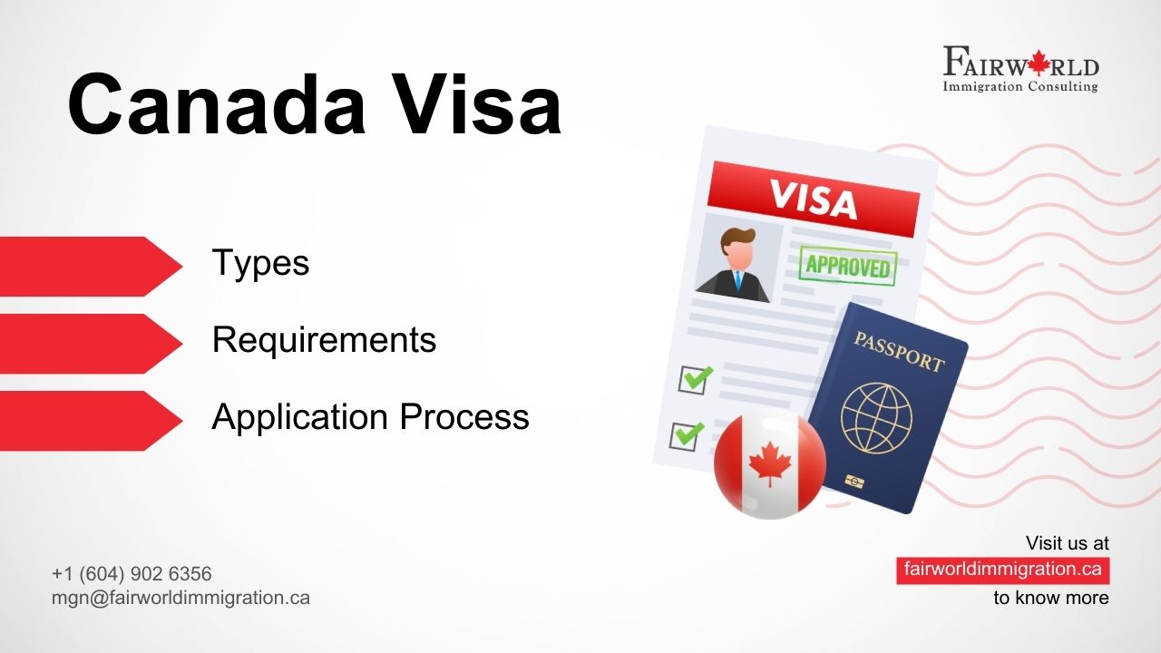 Canada visa, types of visa, Canada Visas, Canada